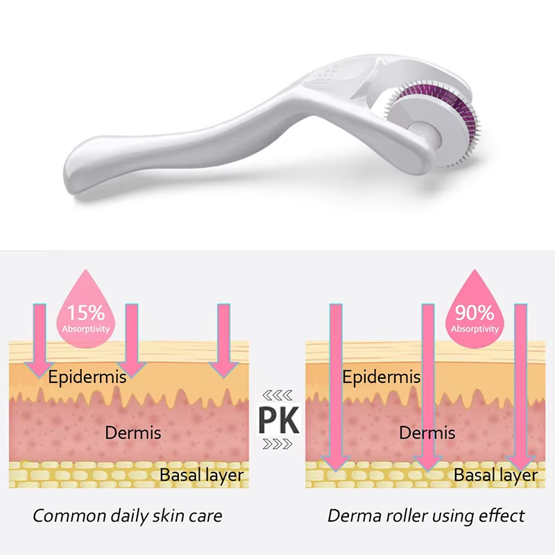 180 Derma Roller para Cuidados - Derma Roller 0.25 avaliação e preço
