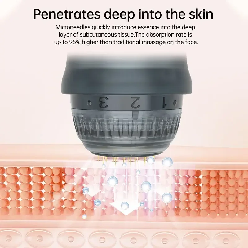 1 unidade de sistema de microa - Derma Roller 0.25 avaliação e preço
